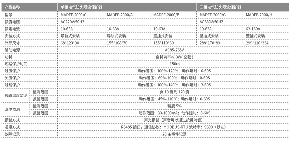 三亿电气最终稿-22 副本.jpg